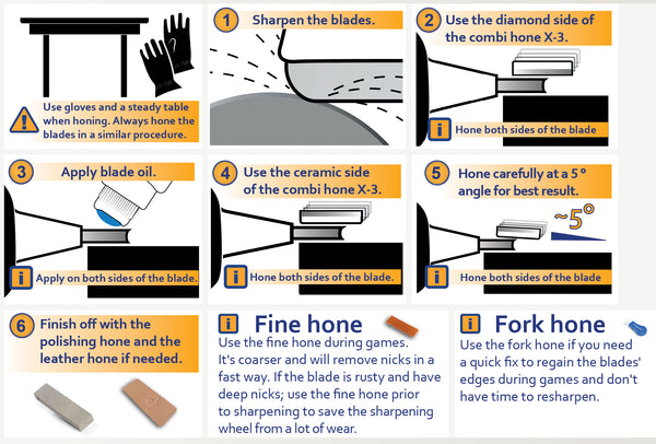 Prosharp Polish Hone